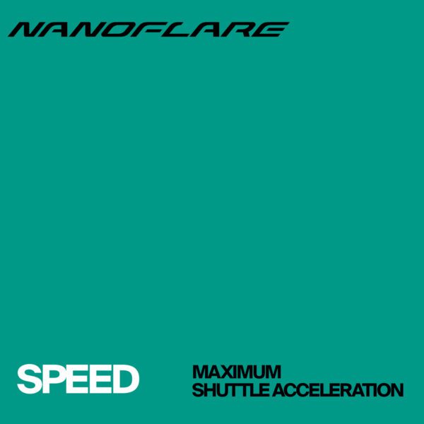 Yonex Nanoflare badmintonrackets